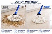 Cotton Twist Mop Head Replacement – Super Absorbent, Reusable Floor Cleaning Mop Head for Home & Commercial Use