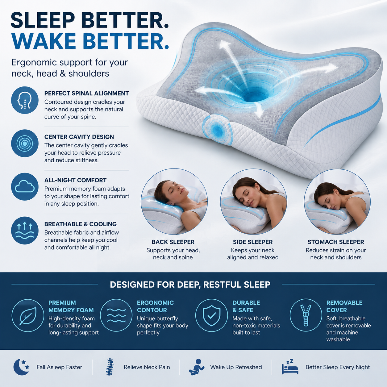 Ergonomic Cervical Memory Foam Neck Pillow – Contoured Support for Back & Side Sleepers