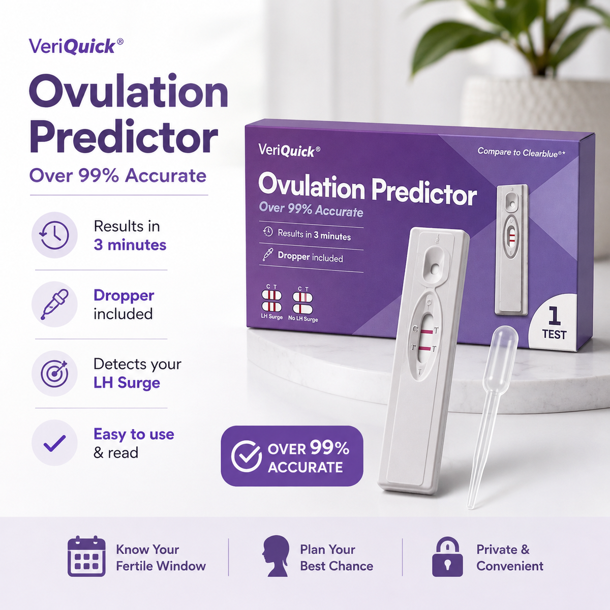 VeriQuick Ovulation Predictor Test Kit – Over 99% Accurate, 1 Test