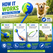 Tennis Ball Launcher for Dogs – Long Handle Fetch Toy with Ball